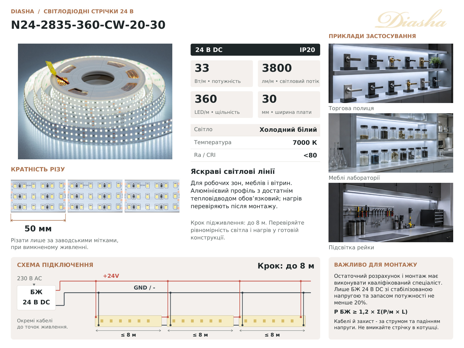 LED стрічка 24в, 360 діодів на метр, 30мм, холодний