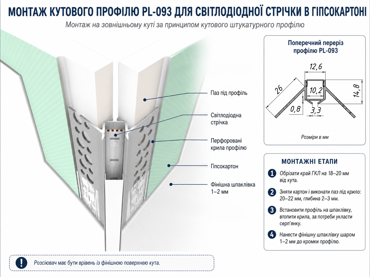Профіль для LED кутовий 45° 3 м з розсіювачем