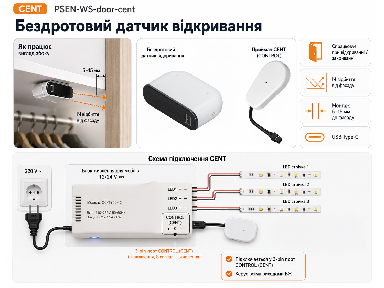 Бездротовий датчик для керування блоком живлення LED стрічки, відкриття дверей