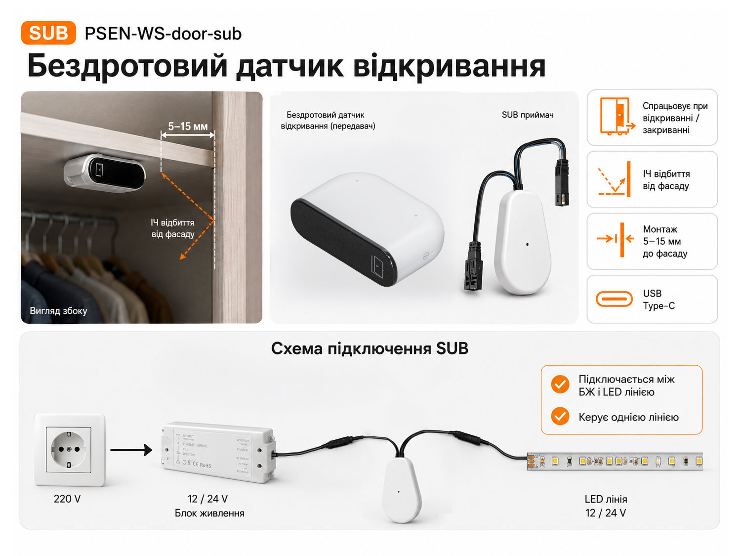 Бездротовий датчик на LED стрічку, відкриття дверей